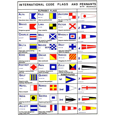 .Navy  Code Flags / pieces